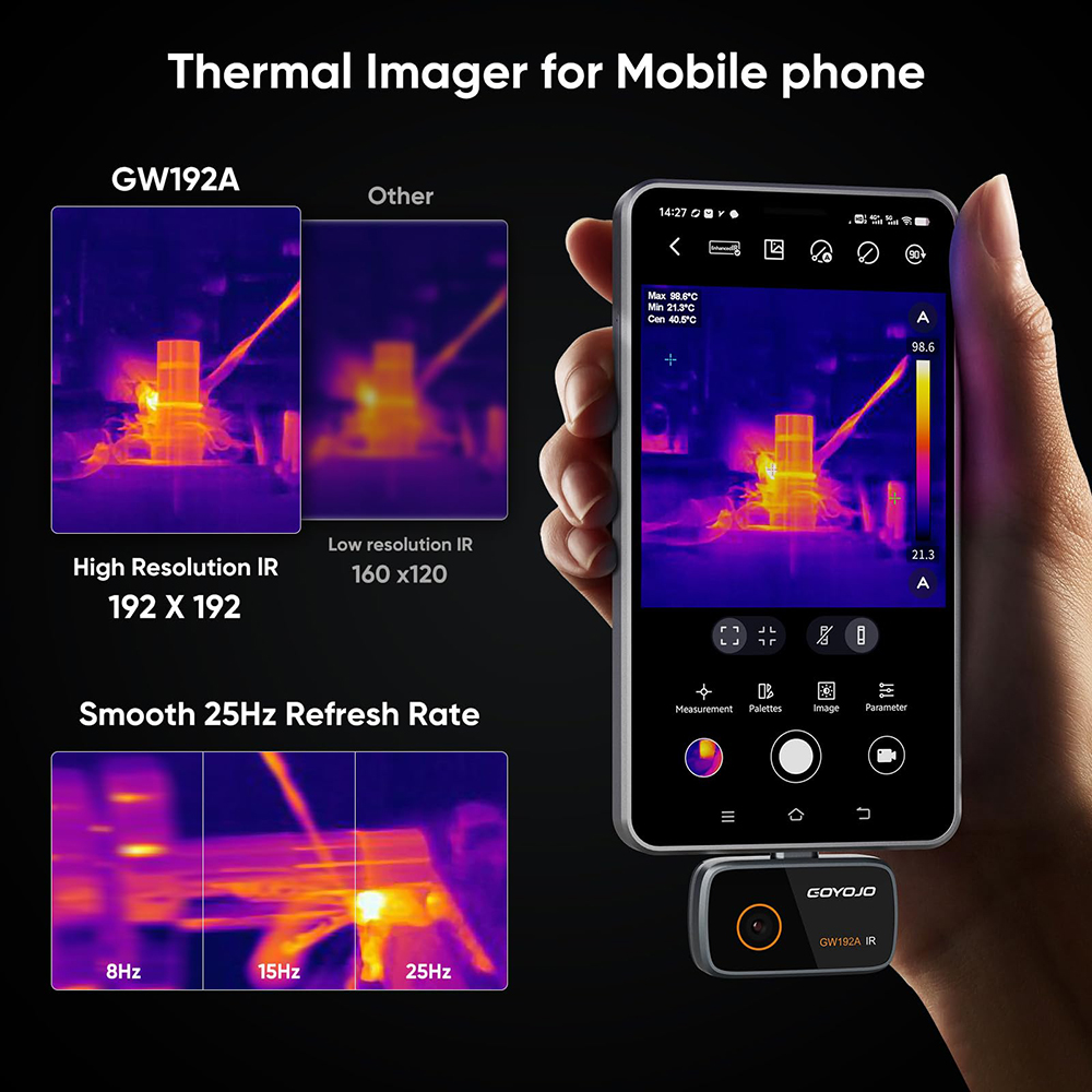 Câmera de imagem térmica gw192 - Nf 521 Thermal Imaging Camera avaliação e preço